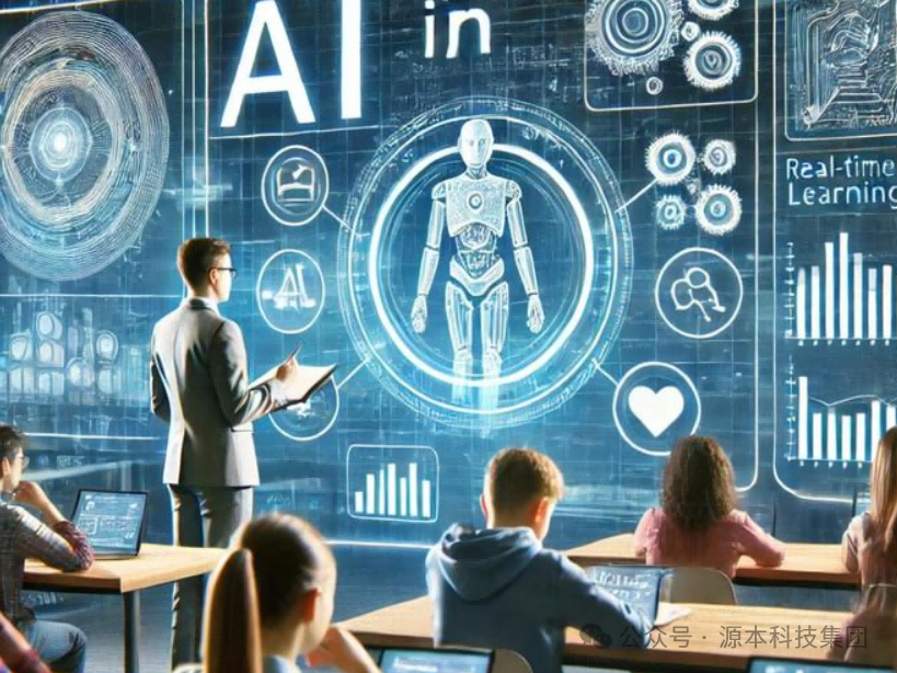 艾弗森贝博ballbet官网科技-本科生掌握大数据、云原生、AI-竞赛保研求职的“超车秘籍”来了！